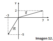 3238